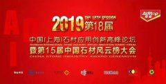 九游会俱乐部集团荣获2018年度中国石材业科技创新金奖